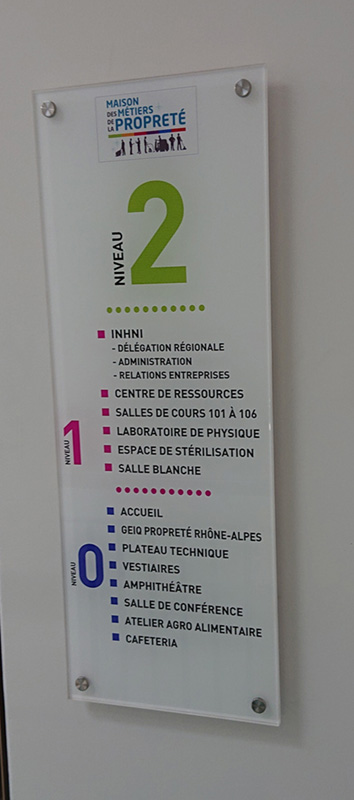 Signalétique Directionnelle : Guider Vos Visiteurs avec Efficacité